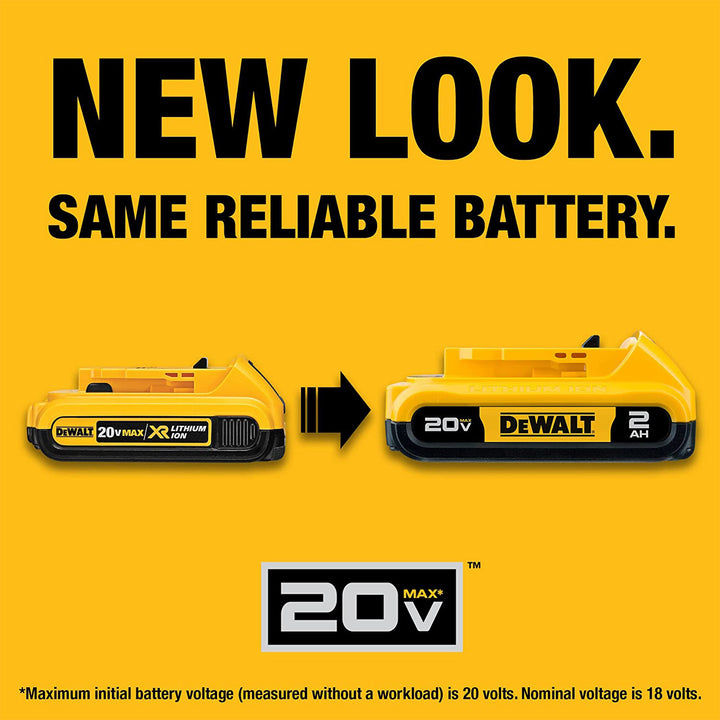 DeWalt 20V MAX Motor Drill/Driver, Impact Driver, Saw Hand Tool Set (Open Box)