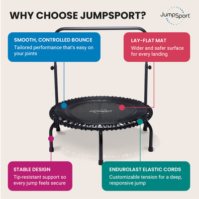 JumpSport 350i 39" Fitness Trampoline and Handle Bar with 30 Adjustable Bungees