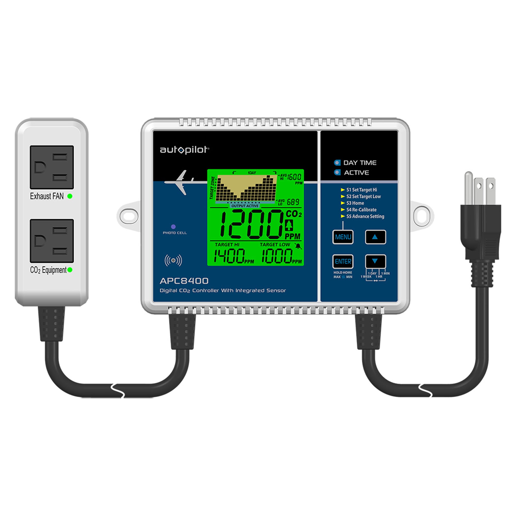 Autopilot CO2 Level Controller w/Integrated Sensor & Power Cord(Open Box) - VMInnovations