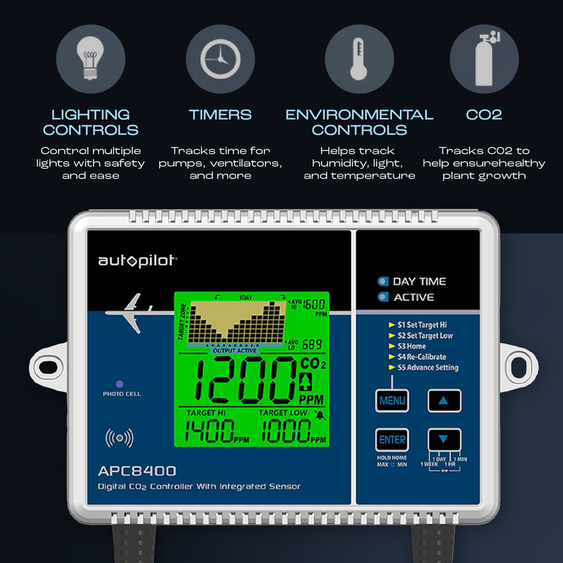 Autopilot CO2 Level Controller w/Integrated Sensor & Power Cord(Open Box)