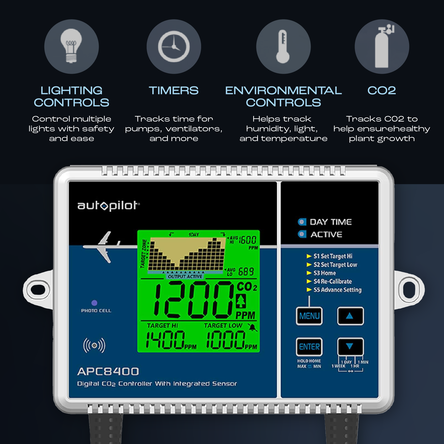 Autopilot CO2 Level Controller w/Integrated Sensor & Power Cord(Open Box) - VMInnovations
