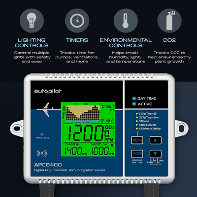 Autopilot CO2 Level Controller w/Integrated Sensor & Power Cord(Open Box) - VMInnovations