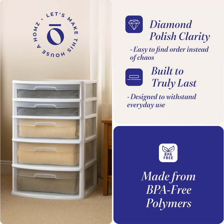 Homz Plastic 5 Drawer Storage Container Tower with Clear Drawers/White(Open Box)