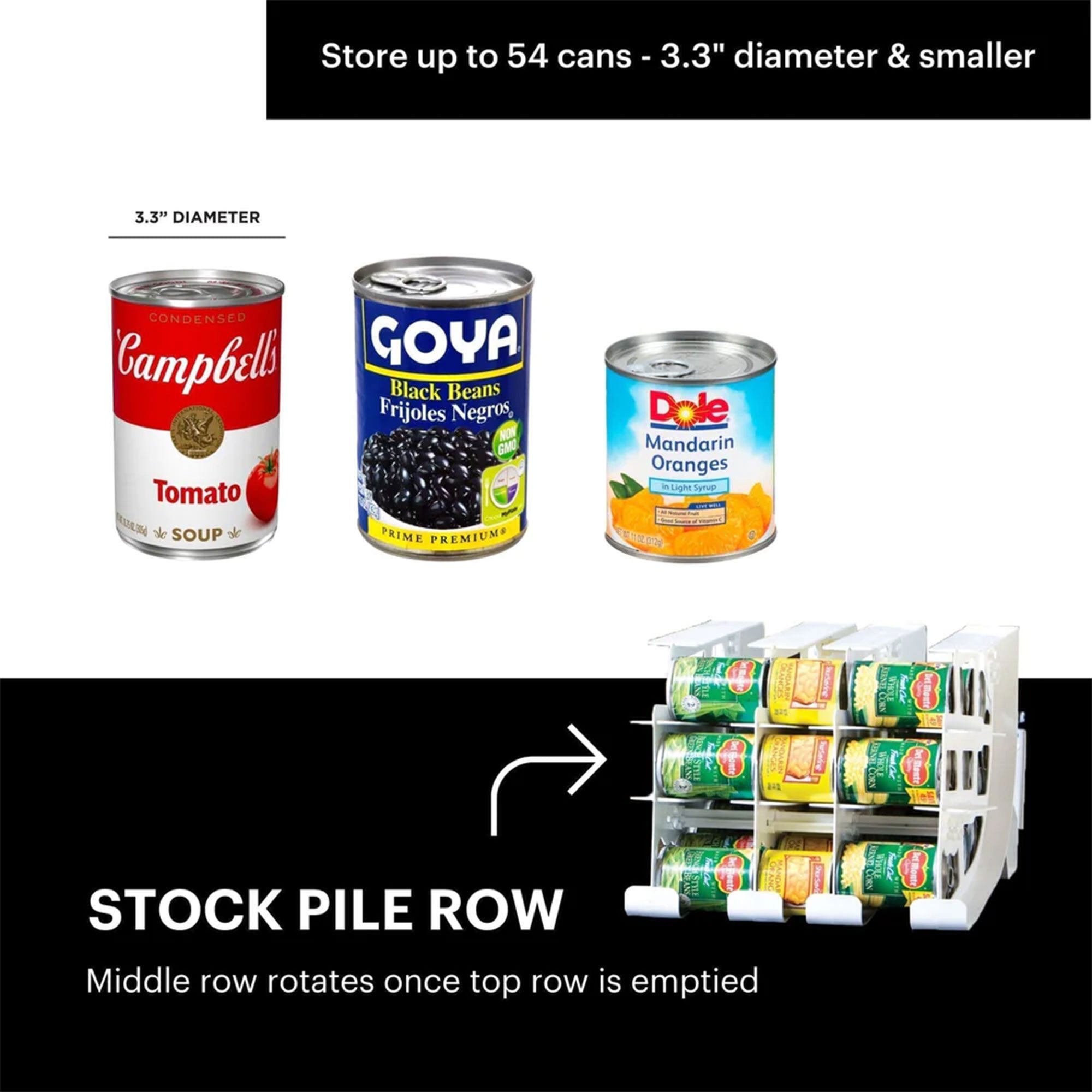 FIFO Can Tracker Hold Up To 54 Standard 10 to 15 Oz Can Sizes, White (For Parts) - VMInnovations