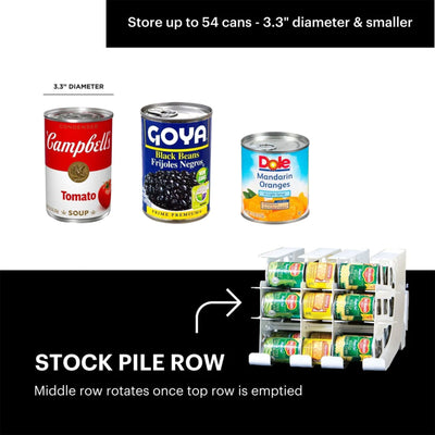 FIFO Can Tracker Hold Up To 54 Standard 10 to 15 Oz Can Sizes, White (For Parts) - VMInnovations