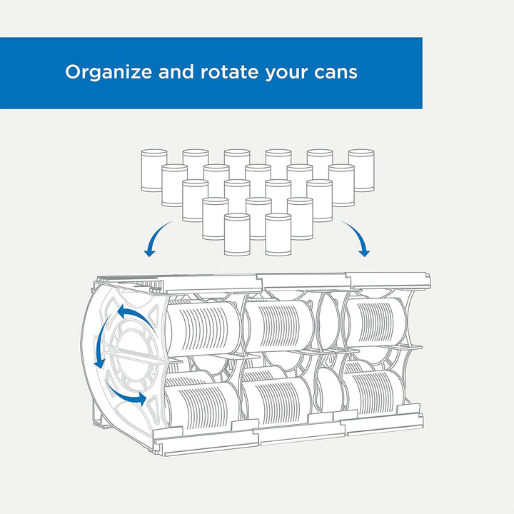 Shelf Reliance Cansolidator Holds 20 Cans w/Rotation & Adjustable System (Used) - VMInnovations