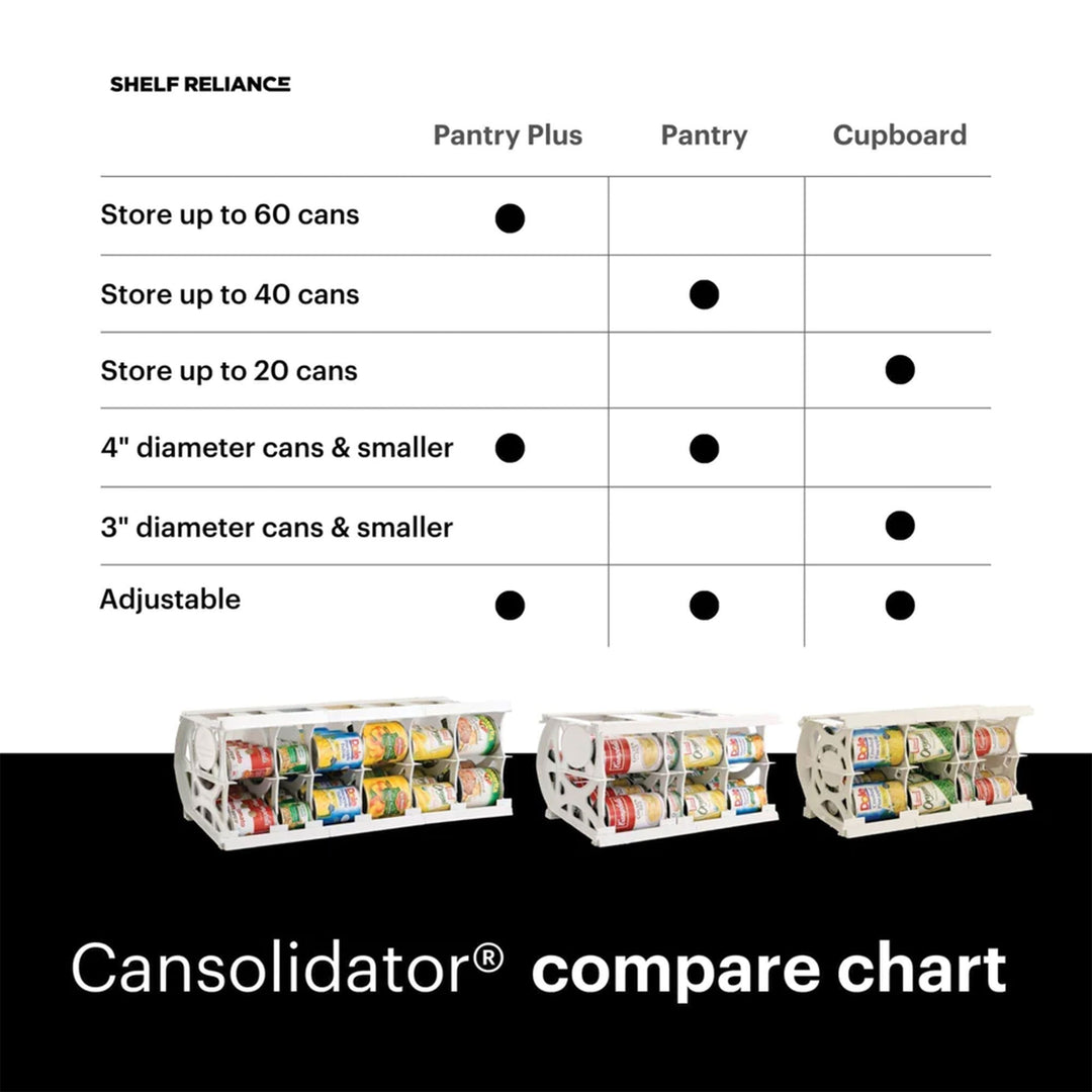 Shelf Reliance Cansolidator 20 Can Rotating Canned Food & Soda Storage, USA Made