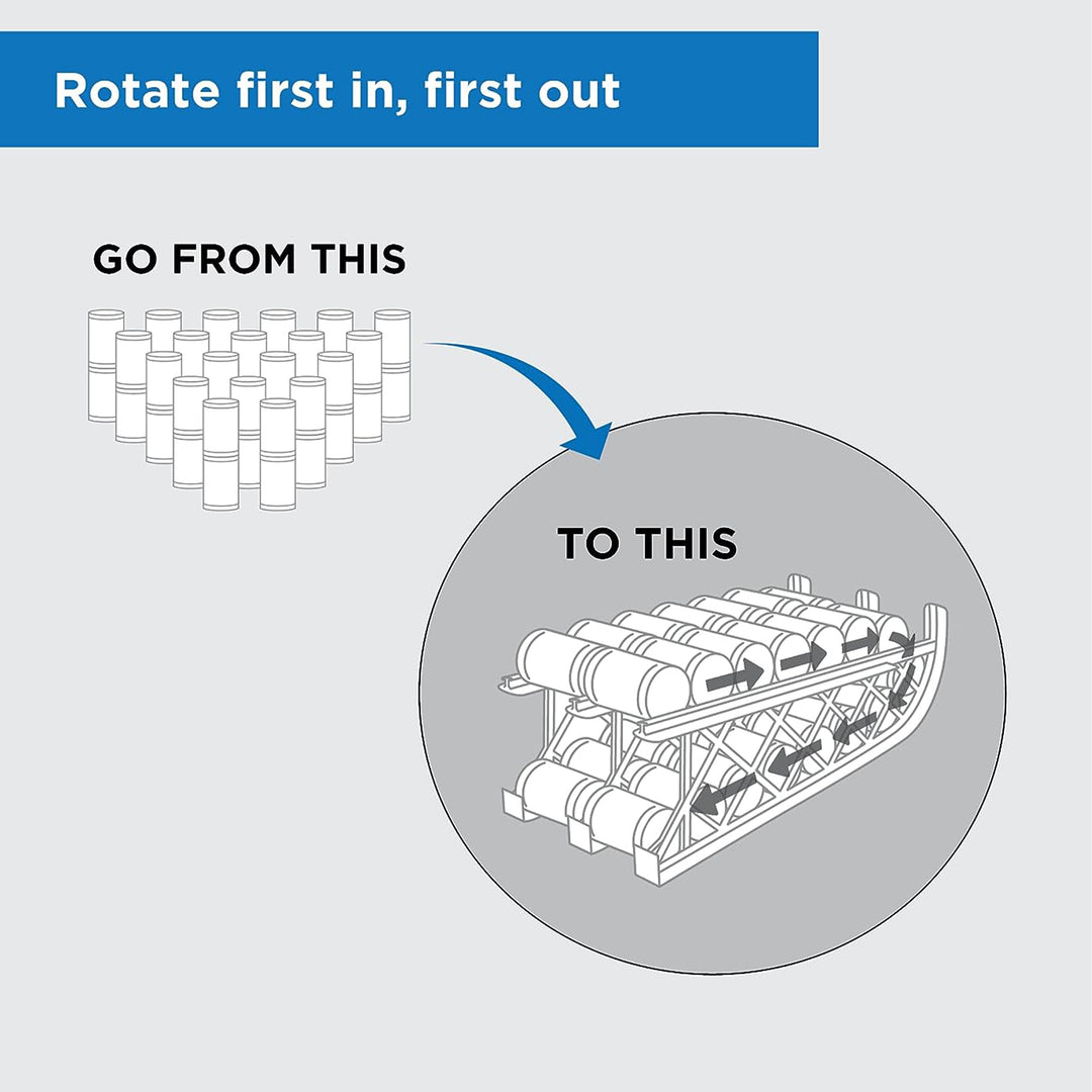 Shelf Reliance Maximizer Large Can Organizer Supports Up To 112 Cans (Used) - VMInnovations