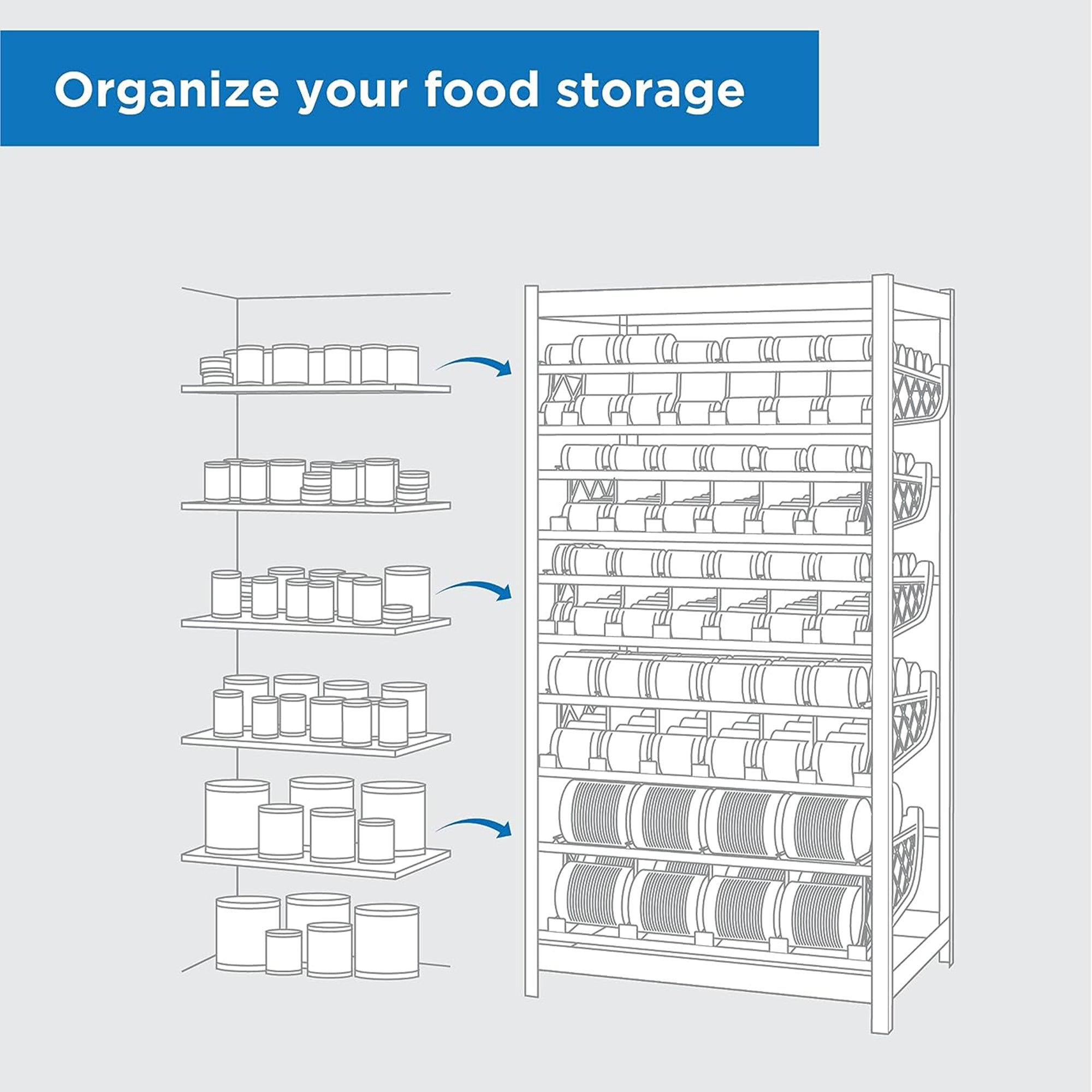 Shelf Reliance Maximizer Large Can Rotation Organizer, Up To 112 Cans (Open Box) - VMInnovations