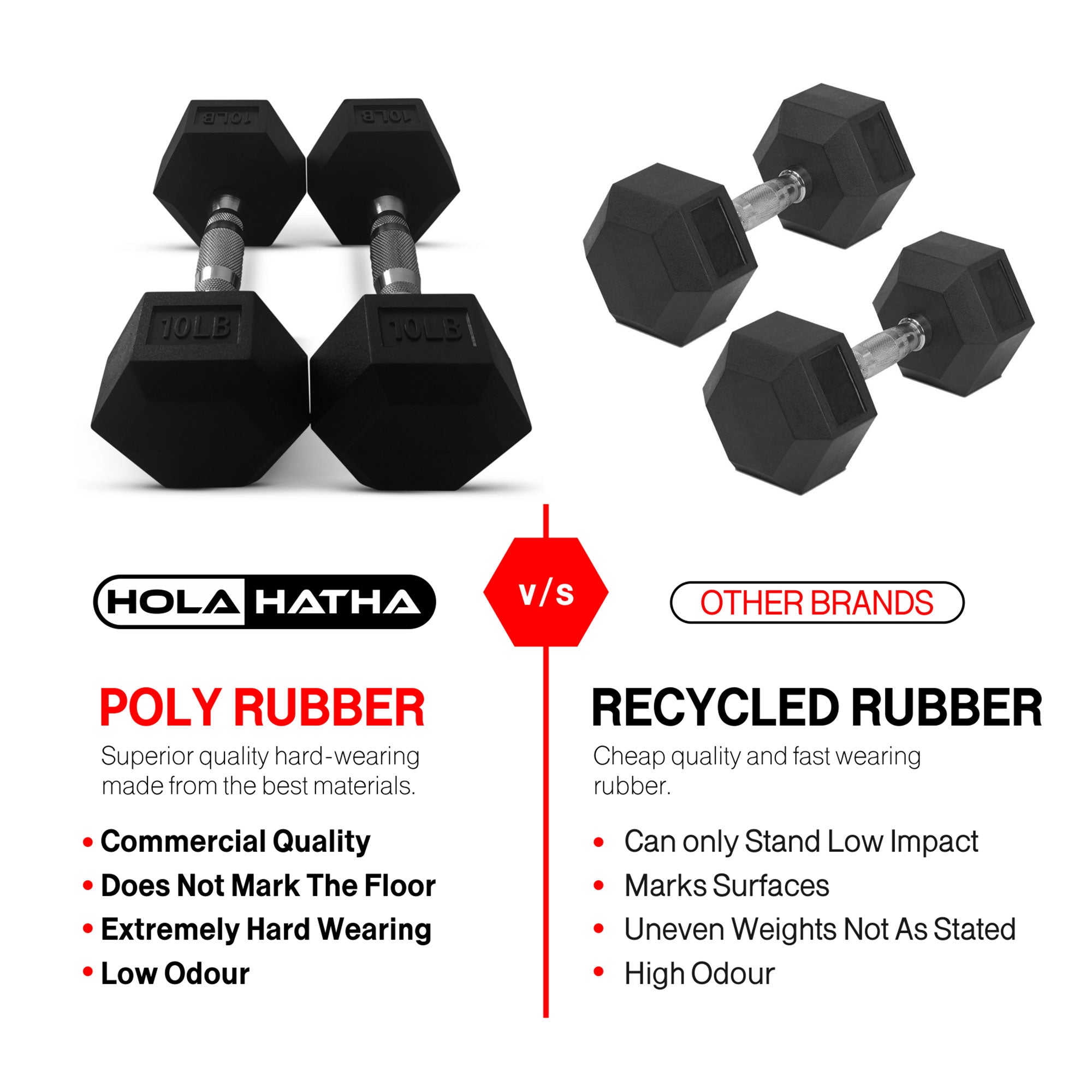 HolaHatha Iron Hexagonal Cast Exercise 5 lb Dumbbell Weights w/Contoured Grips - VMInnovations