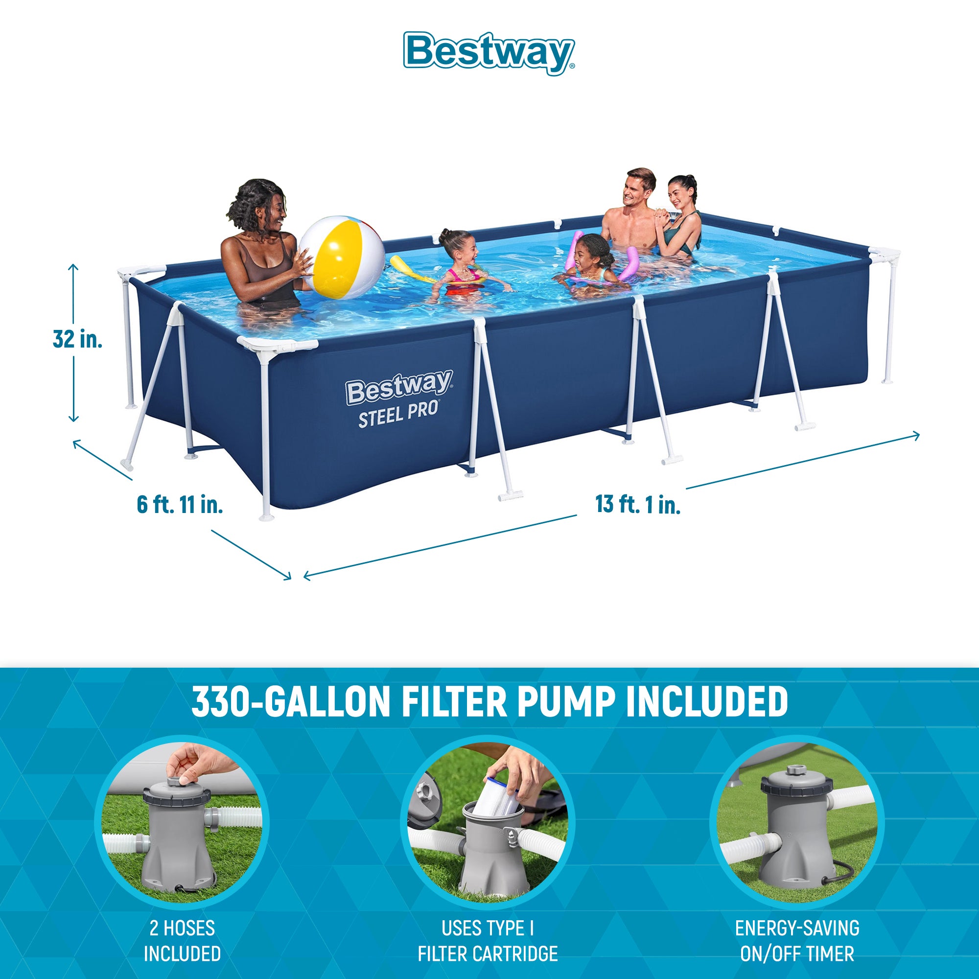 Bestway Steel Pro 13 Foot x 32 Inch Rectangular Swimming Pool, Blue (For Parts) - VMInnovations