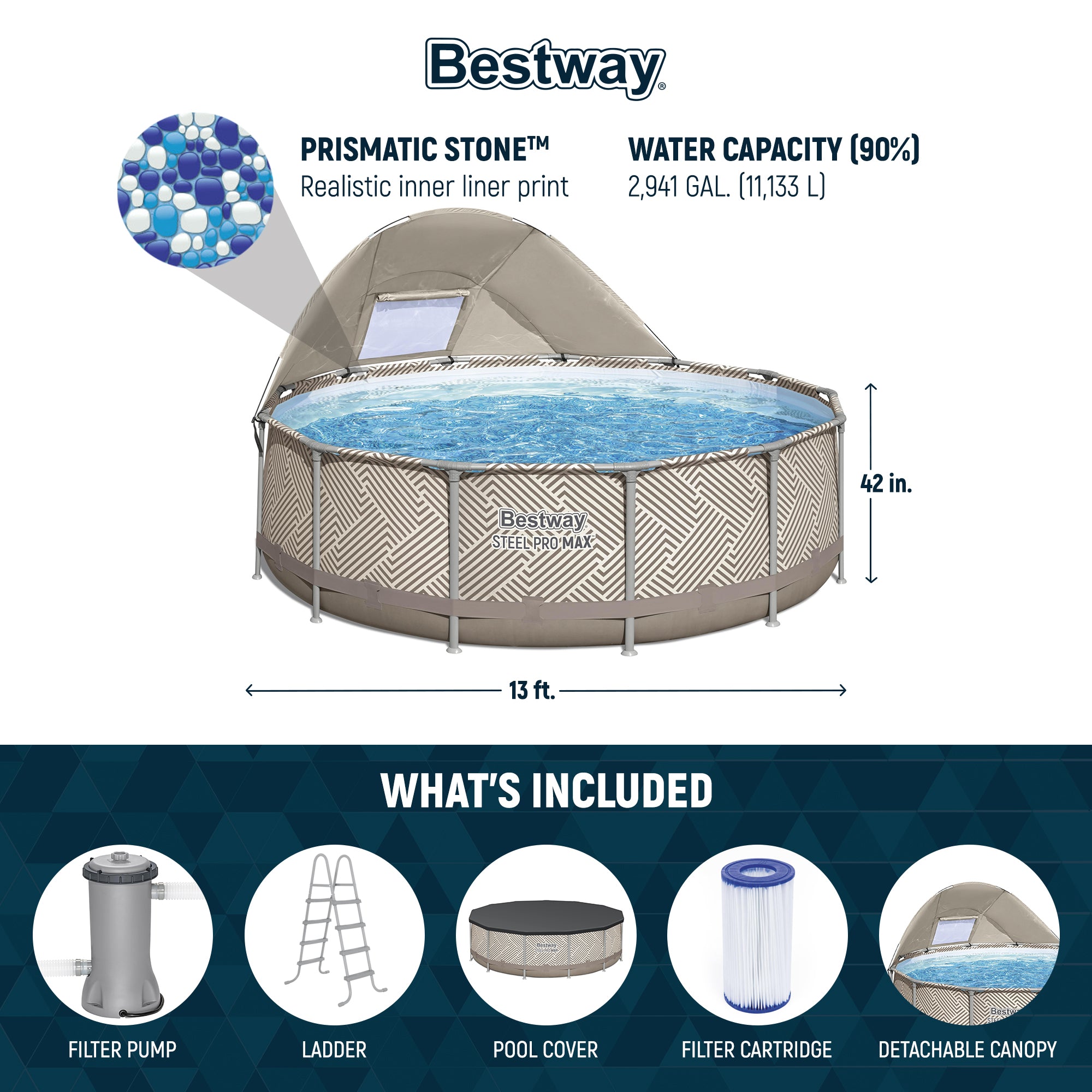 Bestway Steel Pro MAX 13' x 42" Above Ground Pool Set with Canopy & Ladder(Used) - VMInnovations