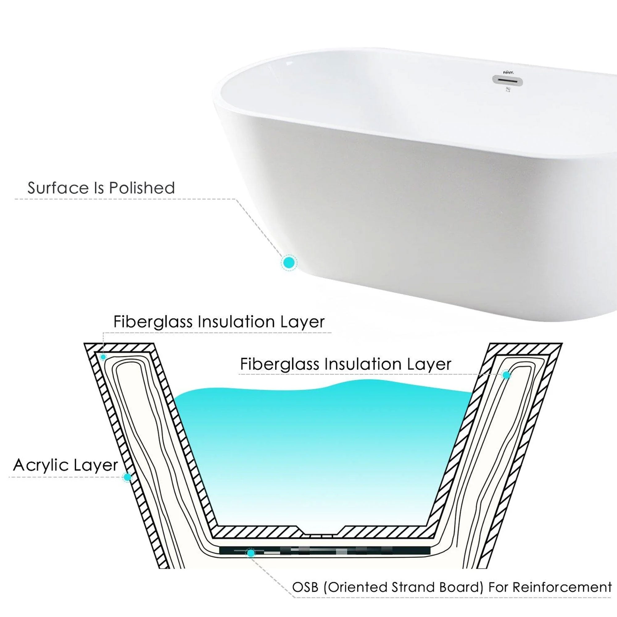 FerdY Bali 59 In Glossy Acrylic Bathtub w/Polished Chrome Drain (Open Box) - VMInnovations