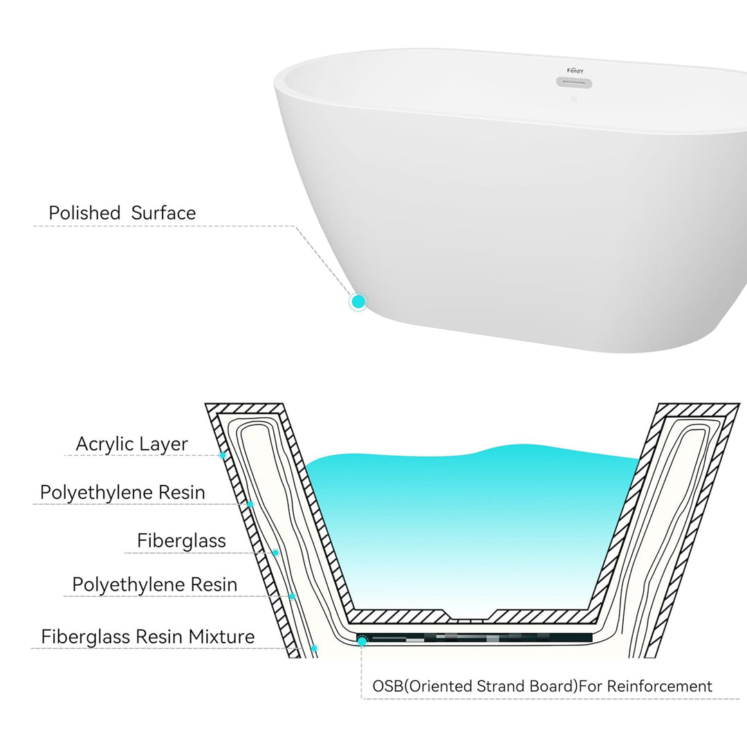 FerdY Bali 55 In Glossy Acrylic Freestanding Bathtub with Polished Chrome Drain