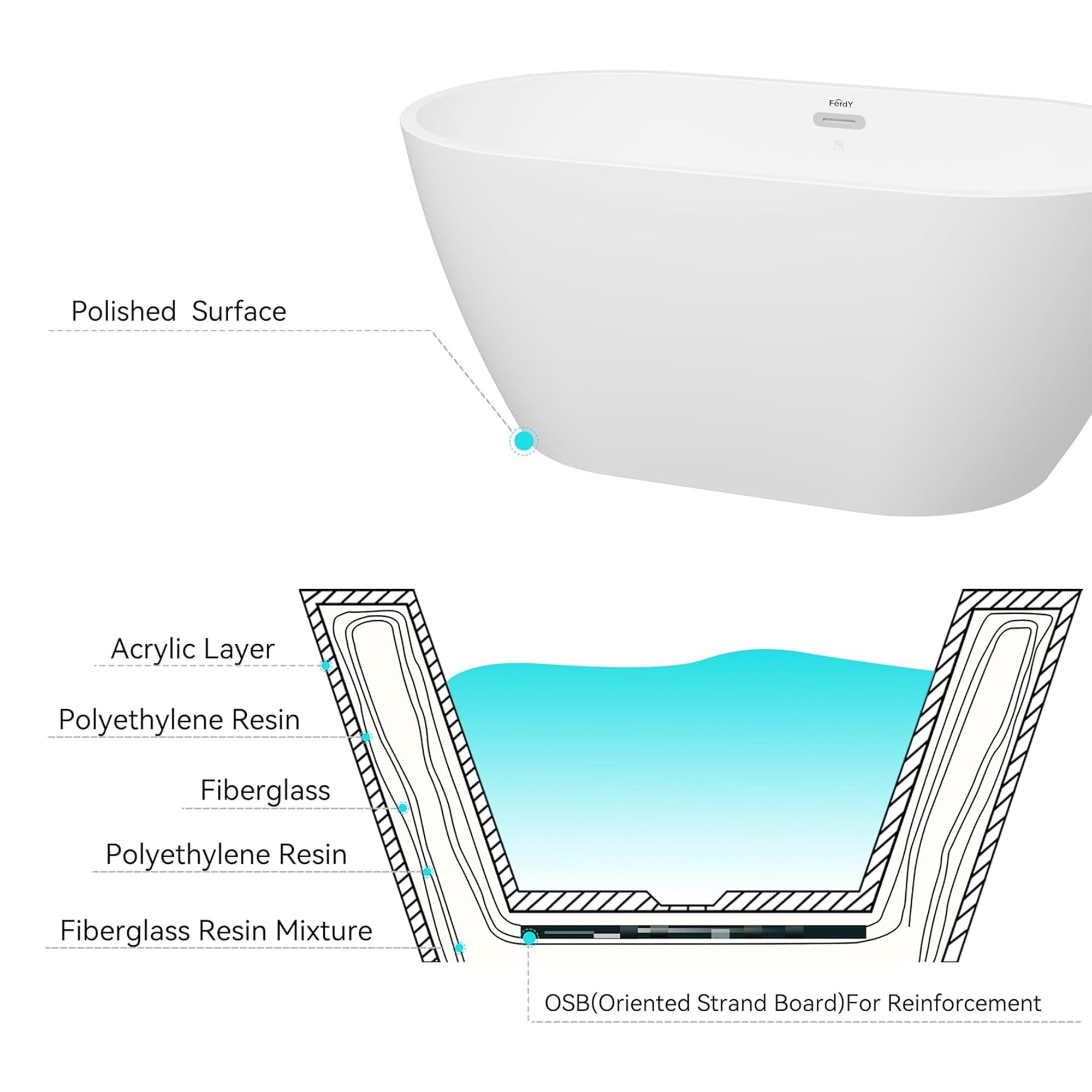 FerdY Bali 55"Glossy Freestanding Bathtub w/Polished Chrome Drain (Open Box) - VMInnovations
