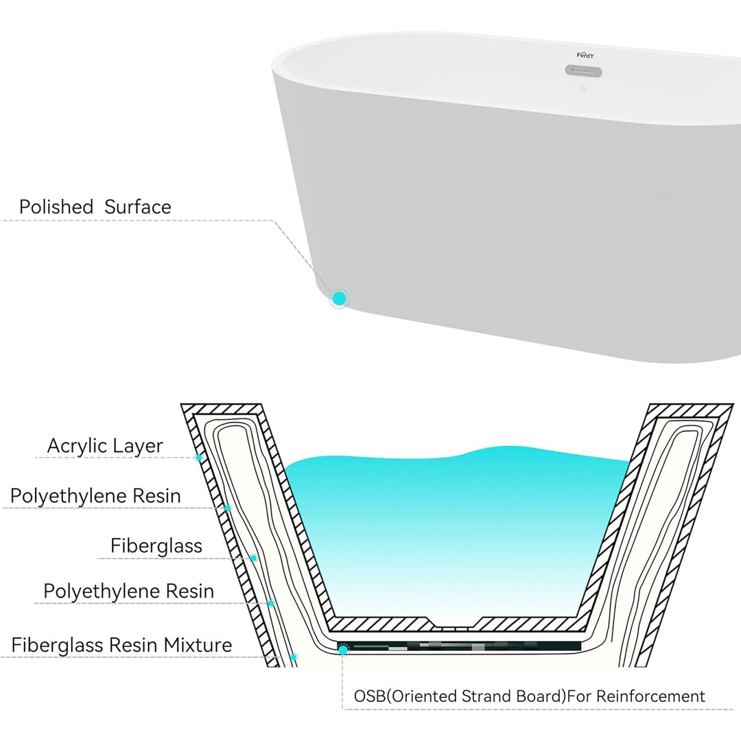 FerdY Shangri La 55 Inch Acrylic Freestanding Bathtub with Polished Chrome Drain