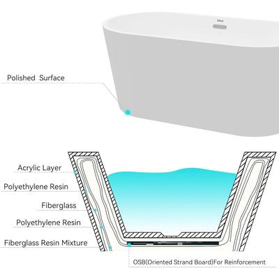 FerdY Shangri La 55" Acrylic Freestanding Bathtub with Chrome Drain (Open Box) - VMInnovations