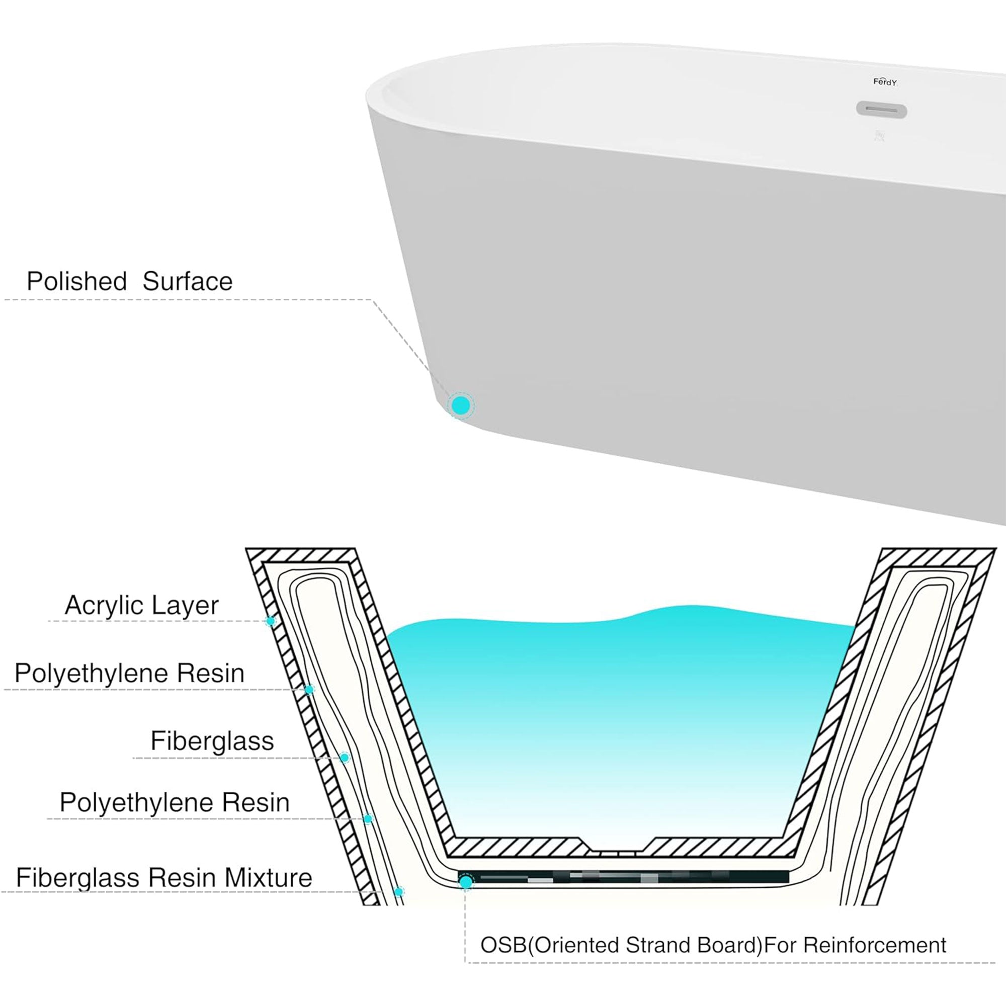 FerdY 67" Acrylic Freestanding Bathtub w/Polished Chrome Drain (Open Box) - VMInnovations