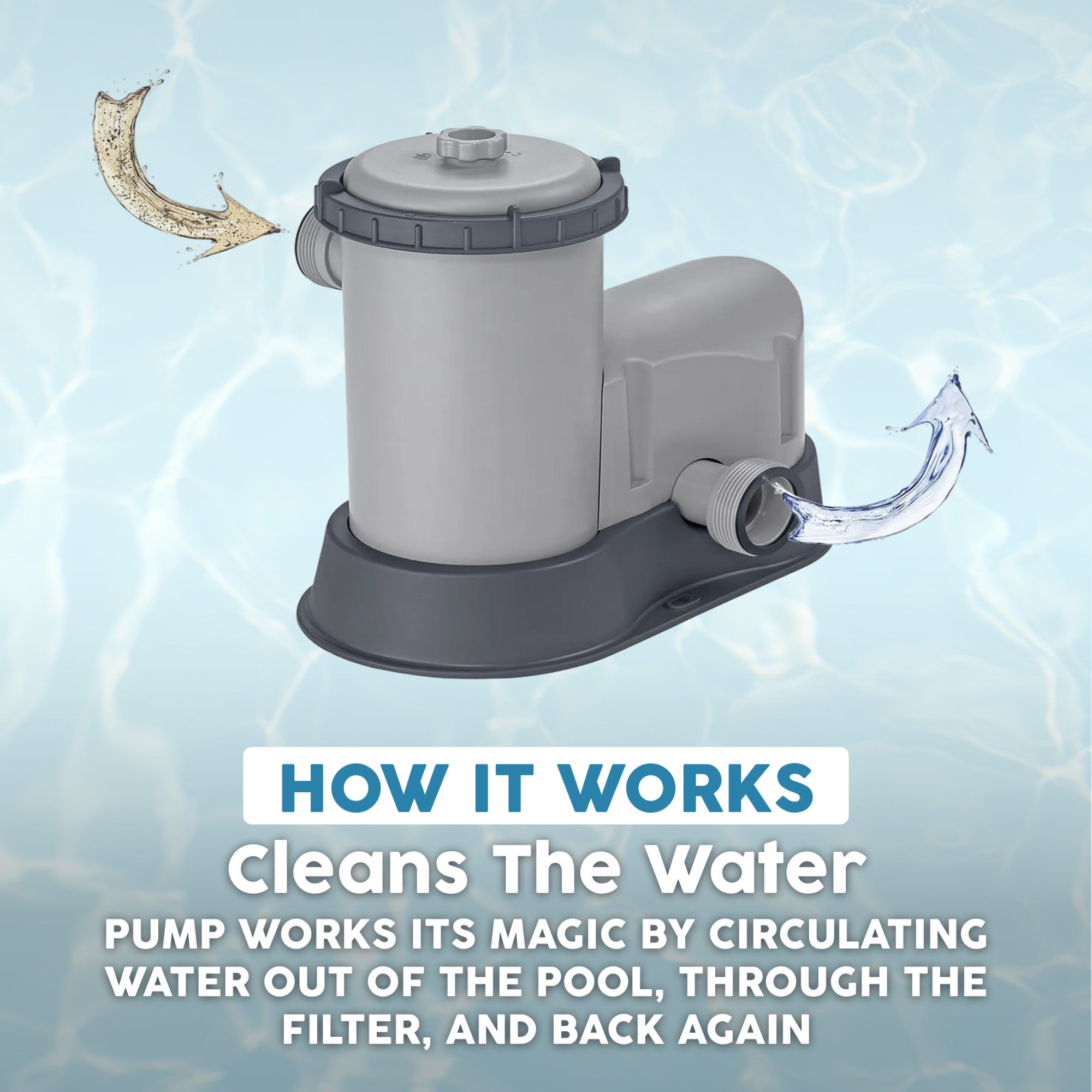 Bestway 1,500 GPH 120V Above Ground Swimming Pool Water Filter Pump (For Parts)