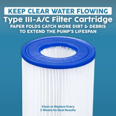 Bestway Flowclear 530 Gallons per Hour Above Ground Swimming Pool Filter Pump (For Parts)