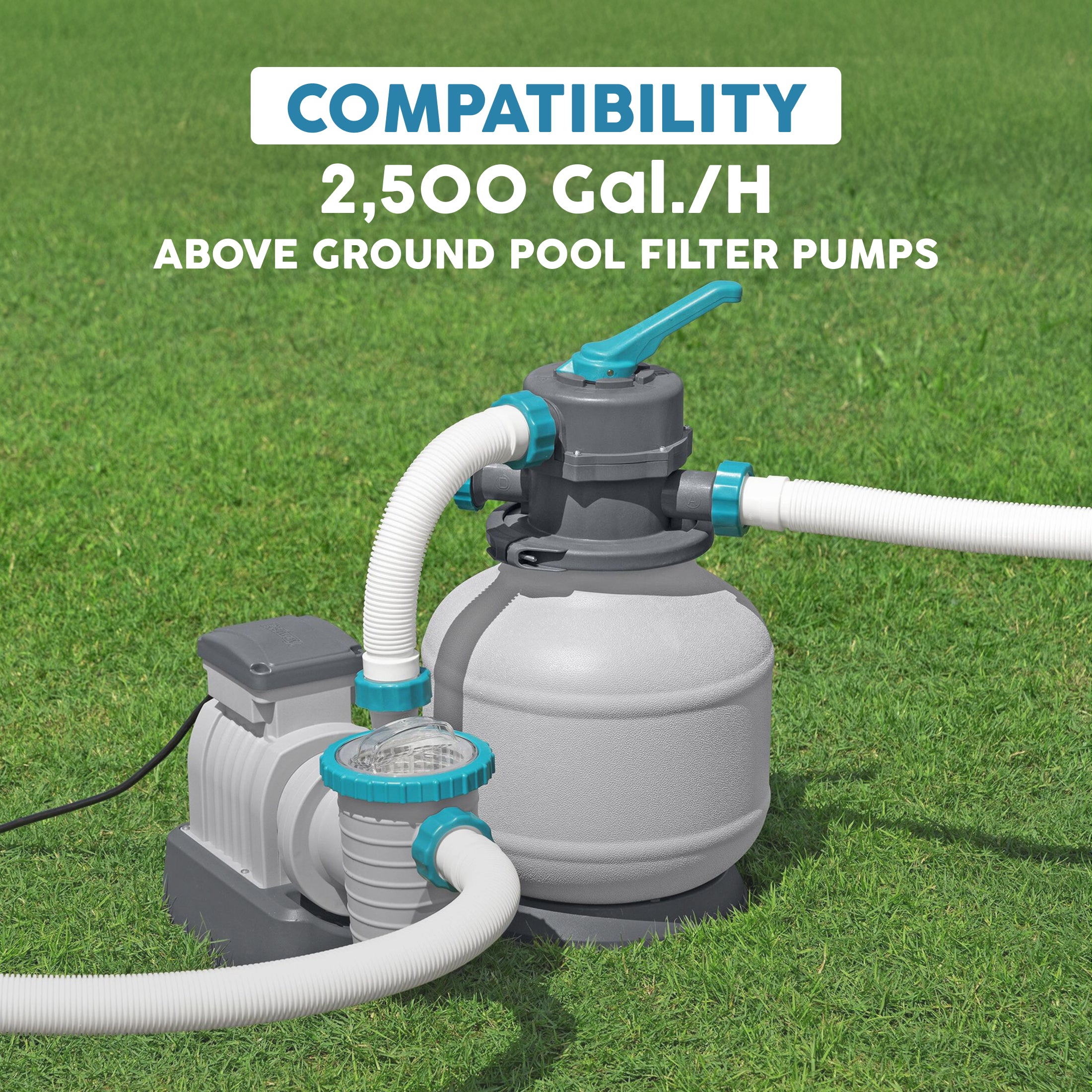 Bestway Flowclear Type IV and B Filter Pump Replacement Cartridge for Pools - VMInnovations