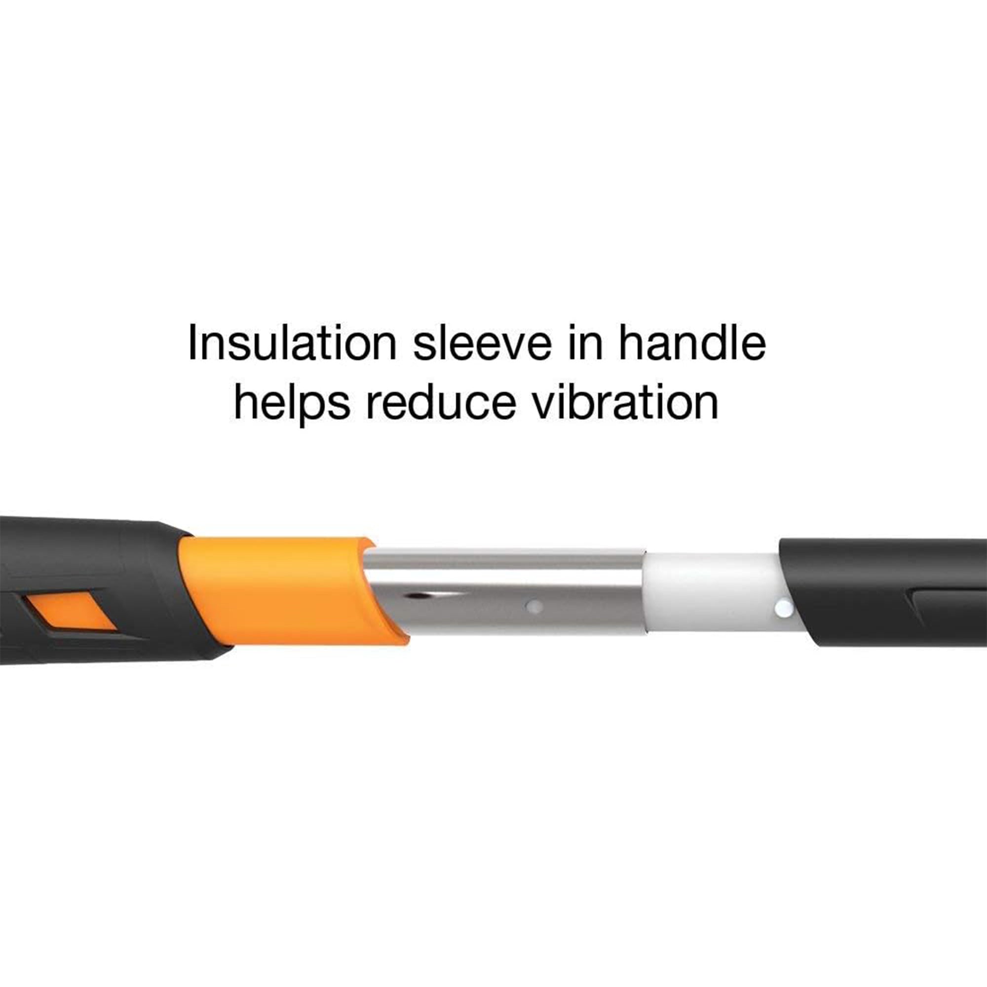 Fiskars Pro IsoCore Wood Splitting Maul with 31" Handle, Black/Orange, (2 Pack) - VMInnovations