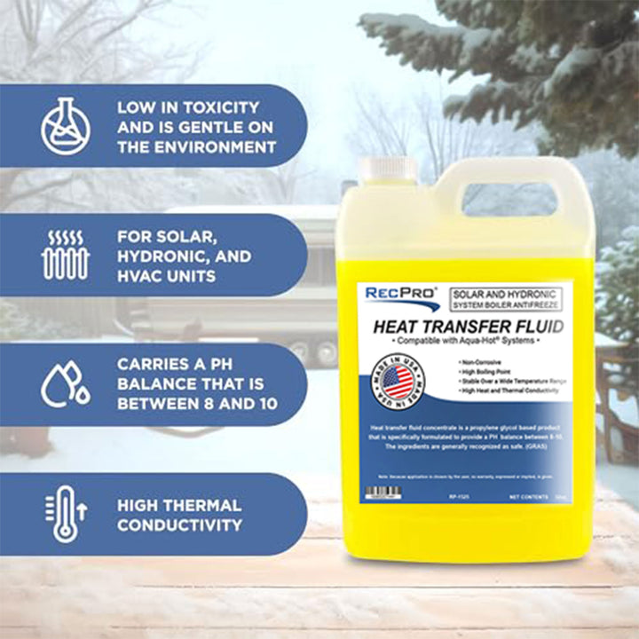 Boiler Antifreeze Compatible w/ Aqua Hot Heating Systems, Non-Toxic (Open Box) - VMInnovations