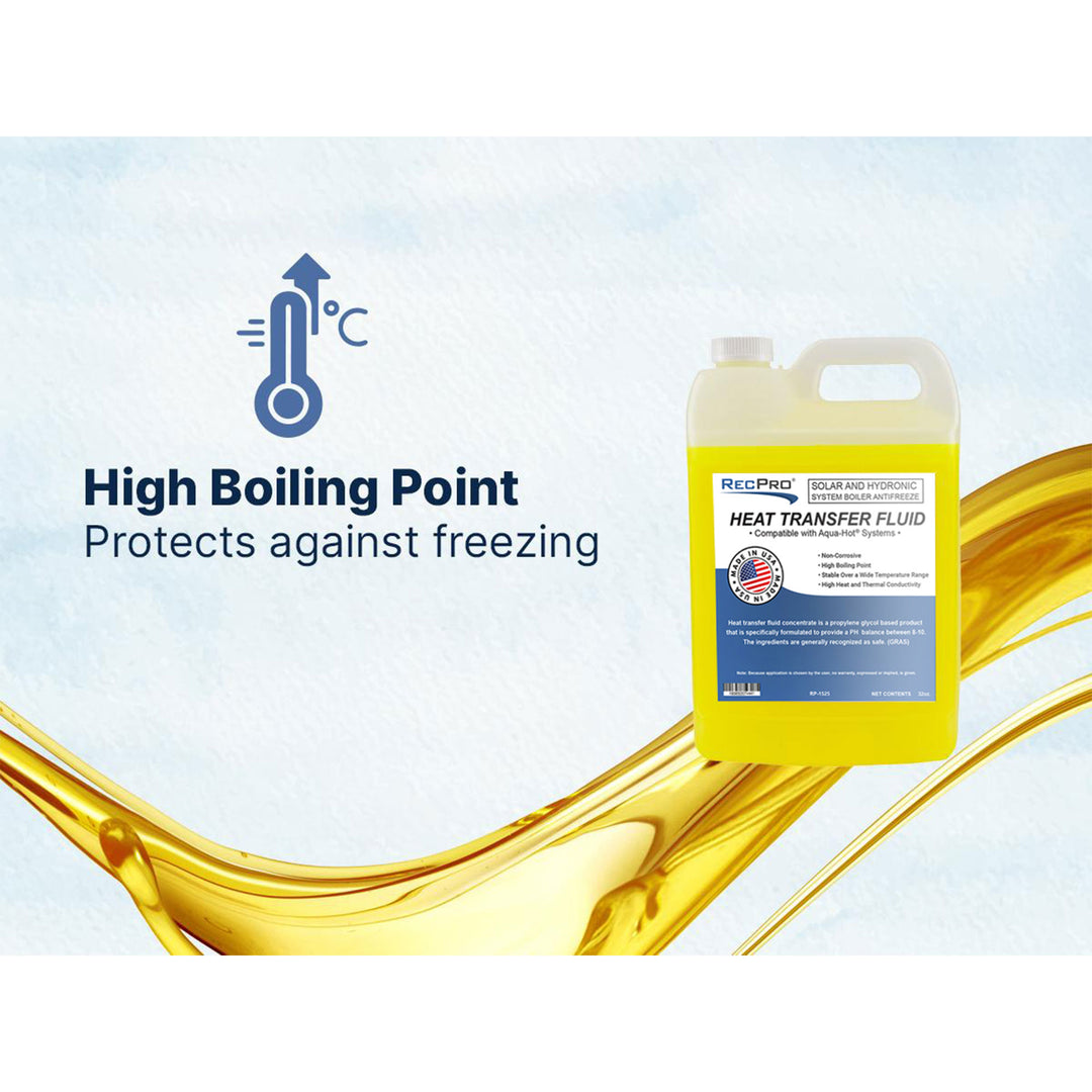 Boiler Antifreeze Compatible w/ Aqua Hot Heating Systems, Non-Toxic (Open Box) - VMInnovations