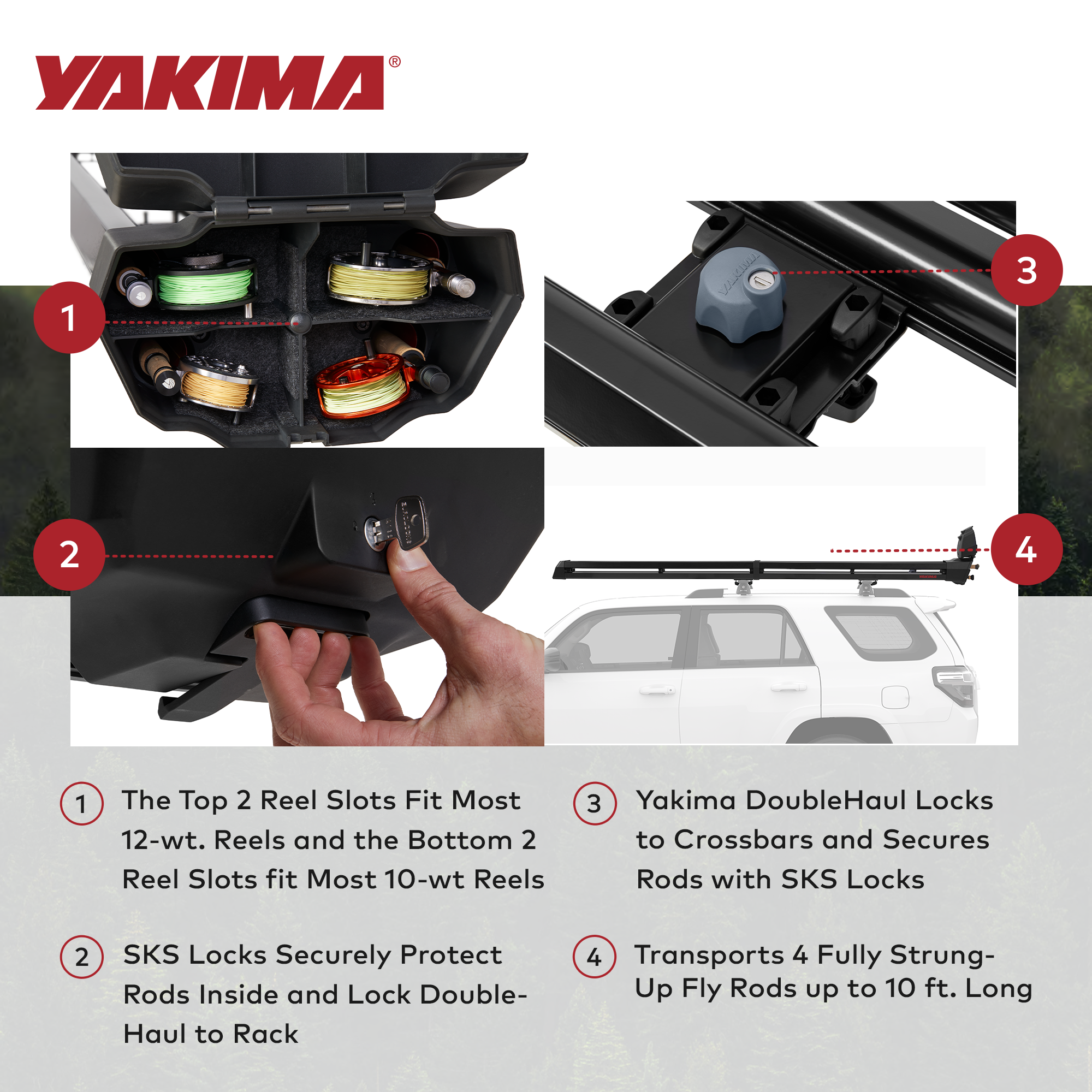 Yakima DoubleHaul Customizable Rooftop Fly Rod Carrier, Fits Yakima Crossbars - VMInnovations