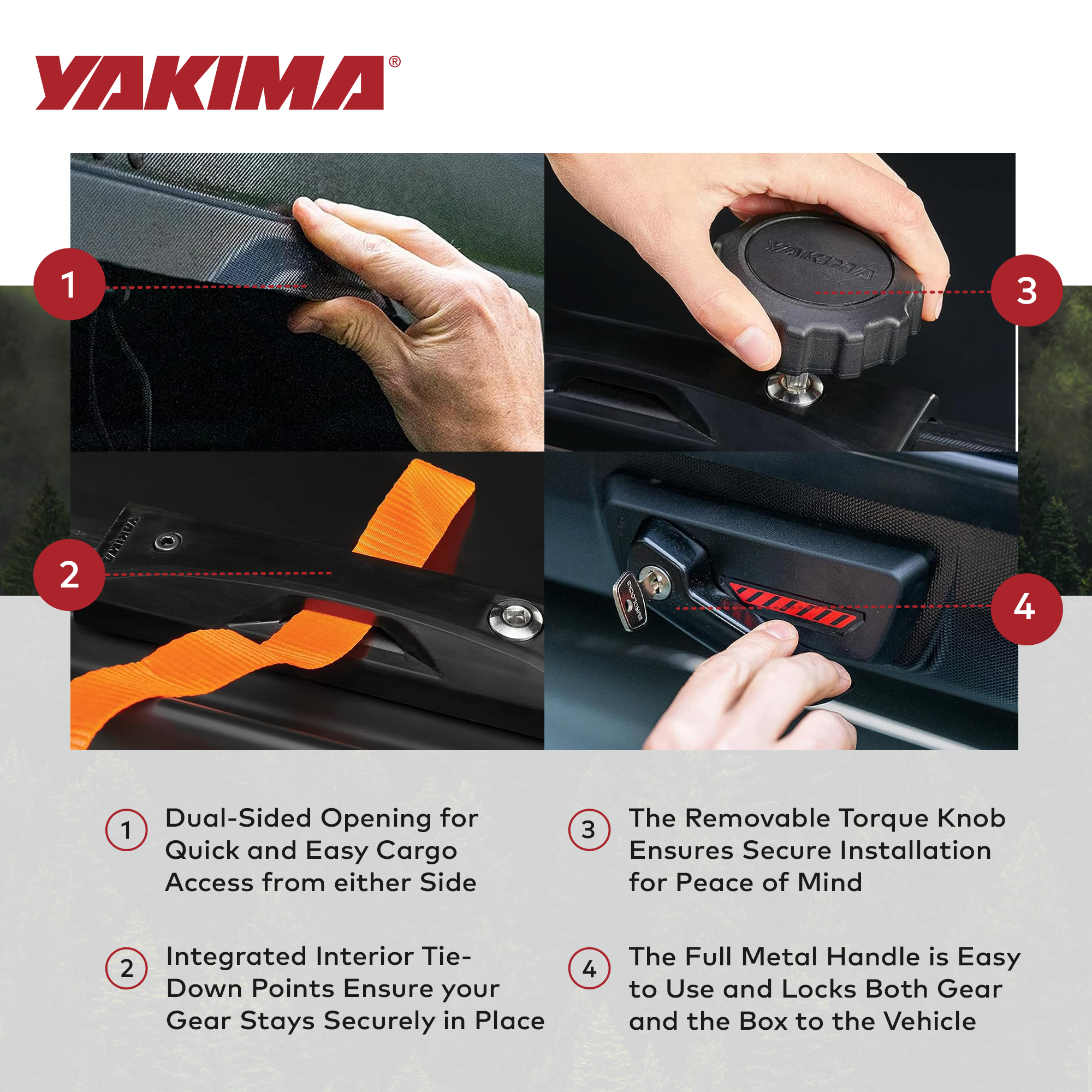 Yakima Vehicle Rooftop Carrier Box, Fits StreamLine CrossbarsBlack (Open Box)