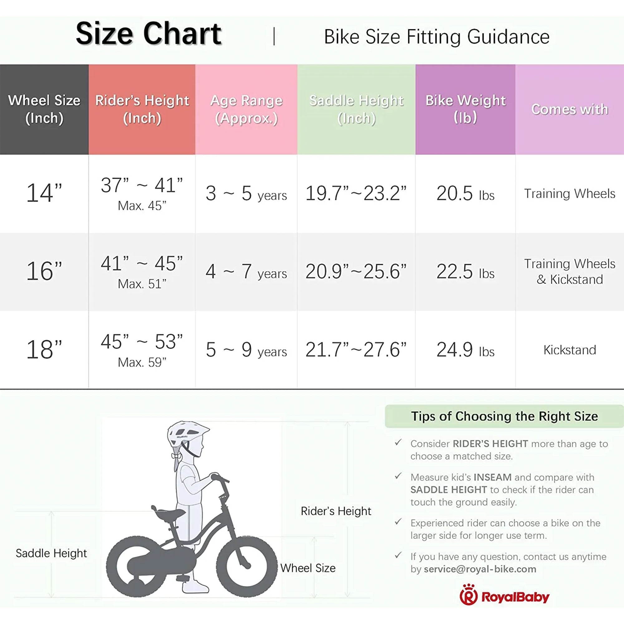 RoyalBaby 16" Bicycle w/ Basket, Training Wheels & Kickstand, Pink (Open Box)