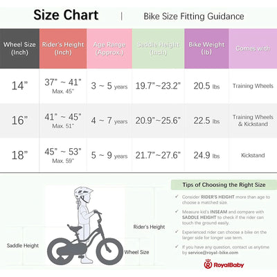 RoyalBaby Chipmunk 18" Kids Bicycle with Basket and Kickstand, Pink(For Parts) - VMInnovations