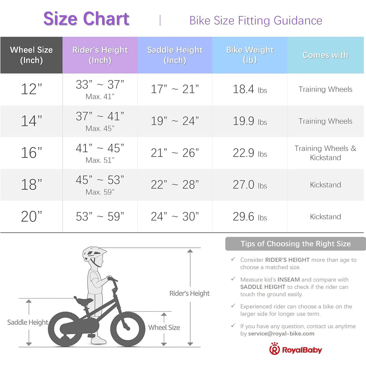 RoyalBaby Buttons 14" Kids Bike w/Training Wheels & Coaster Brake,Blue(Open Box)
