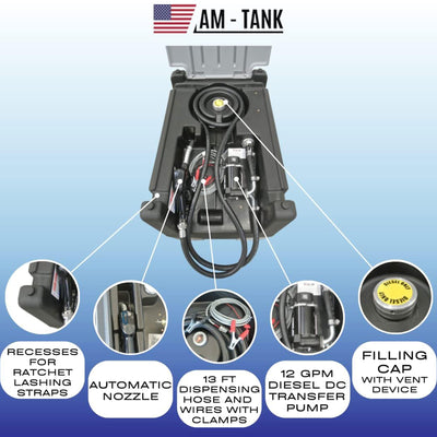 AM-TANK 58 Gal Portable Diesel Only Tank w/12 Volt Pump & Covering Lid(Open Box)