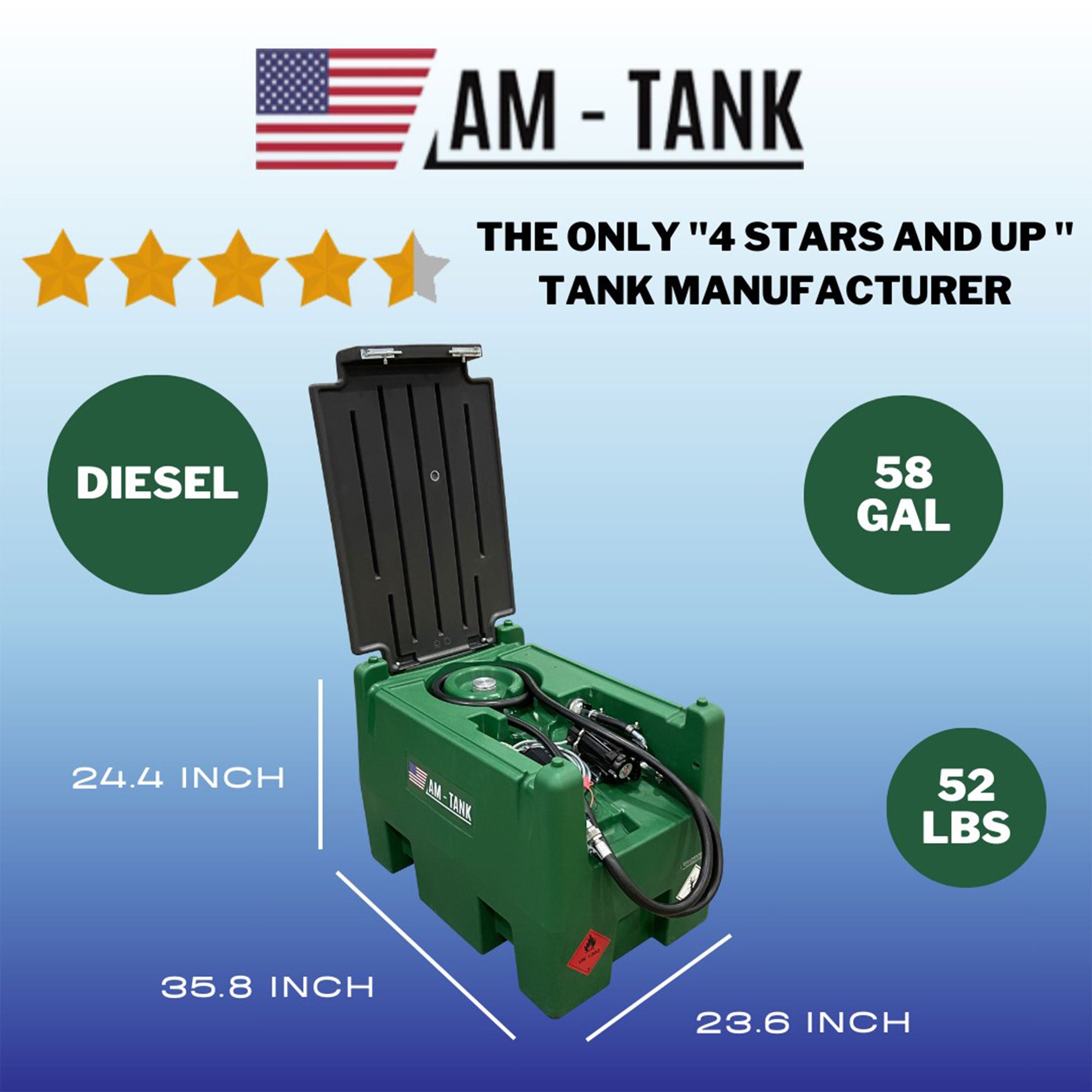 AM-TANK 58 Gal Portable Diesel Only Tank with 12 Volt Pump & Covering Lid (Used) - VMInnovations