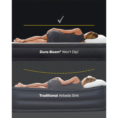 Intex Luxury Air Mattress w/Fiber Tech & Built In Electric Pump(Open Box) - VMInnovations