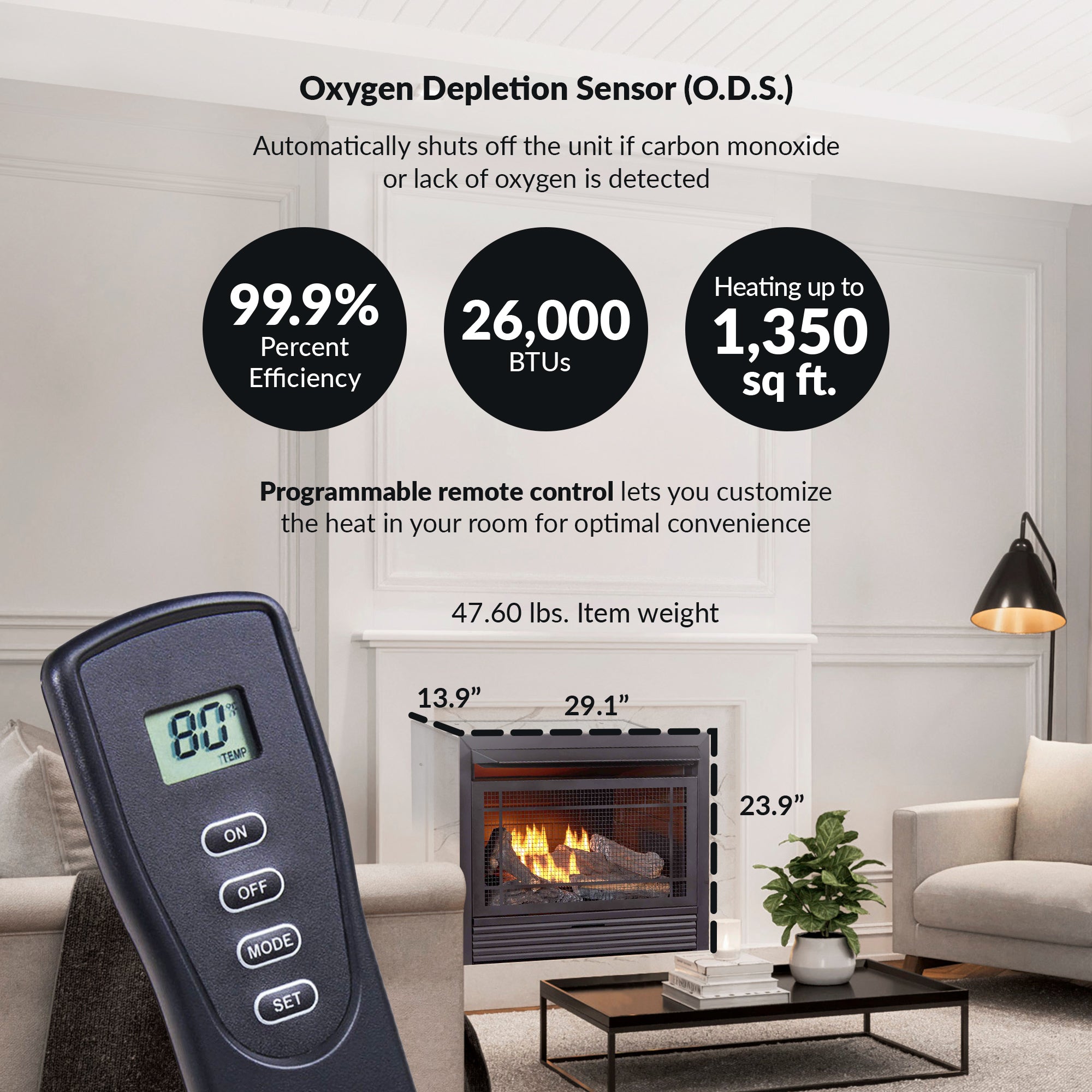 Duluth Forge 26,000 BTU Dual Fuel Ventless Gas Fireplace w/Remote Control (Used) - VMInnovations