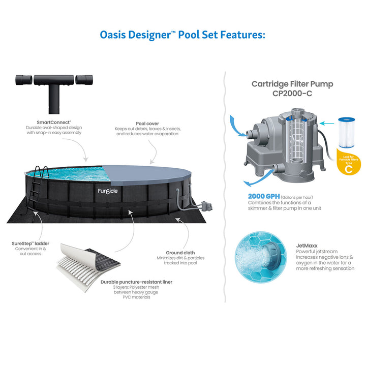 Funsicle 22' x 52" Oasis Designer Outdoor Above Ground Pool, Dark Chevron(Used)
