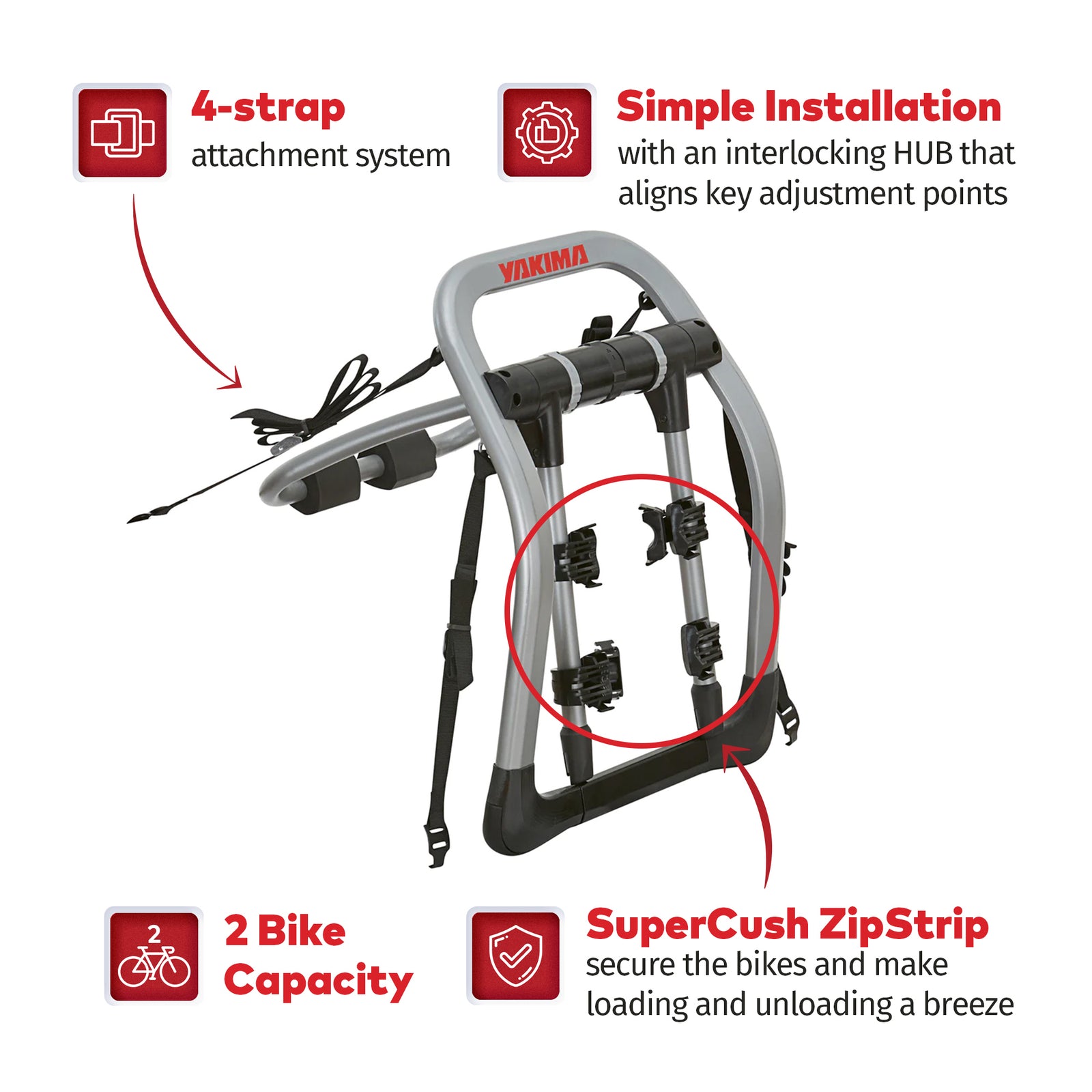 Yakima HalfBack 2 Bike Capacity Trunk Bike Strap Rack with ZipStrips, Gray/Black - VMInnovations