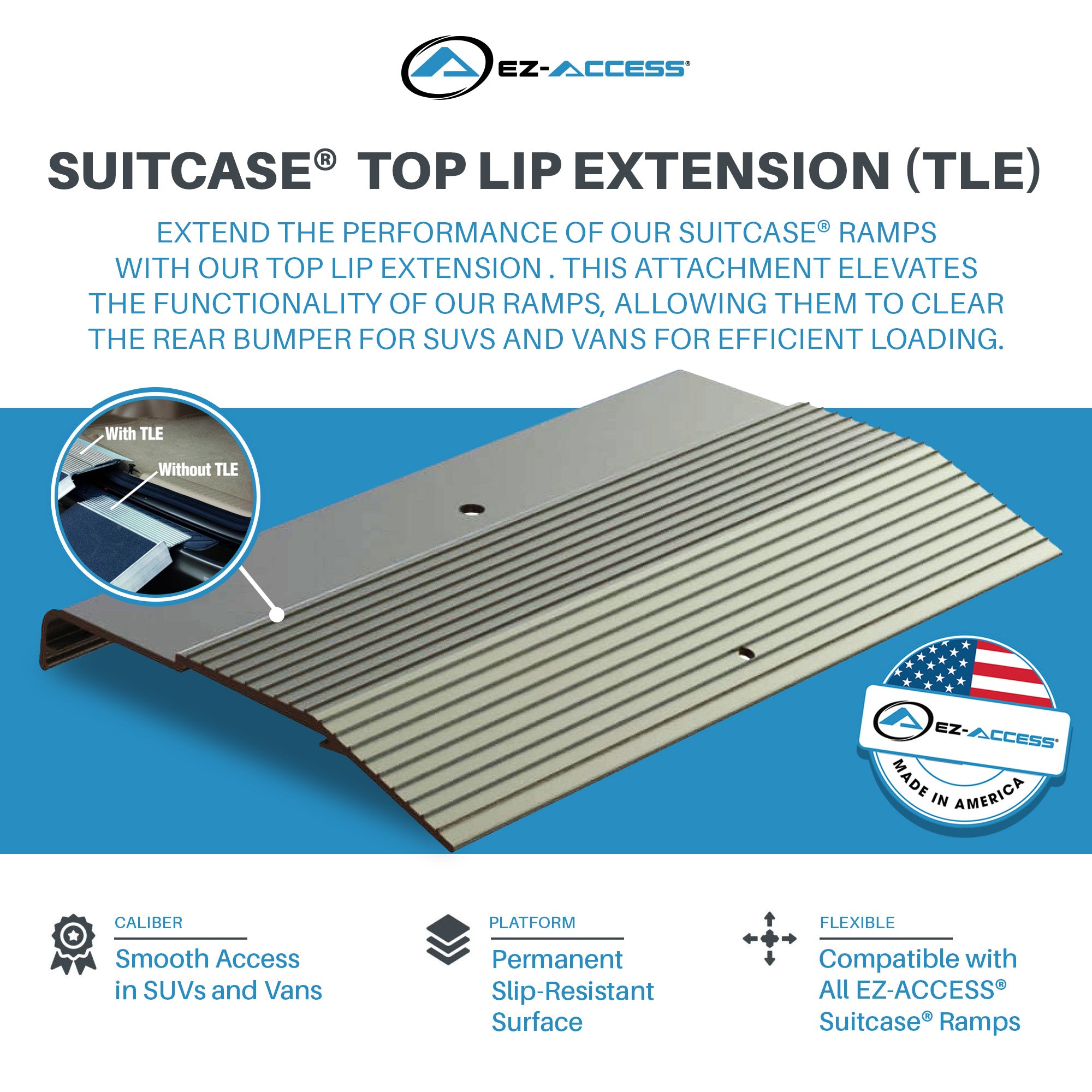 EZ-ACCESS Aluminum Suitcase Top Lip Extension TLE w/Surface, Resists Slips(Used) - VMInnovations