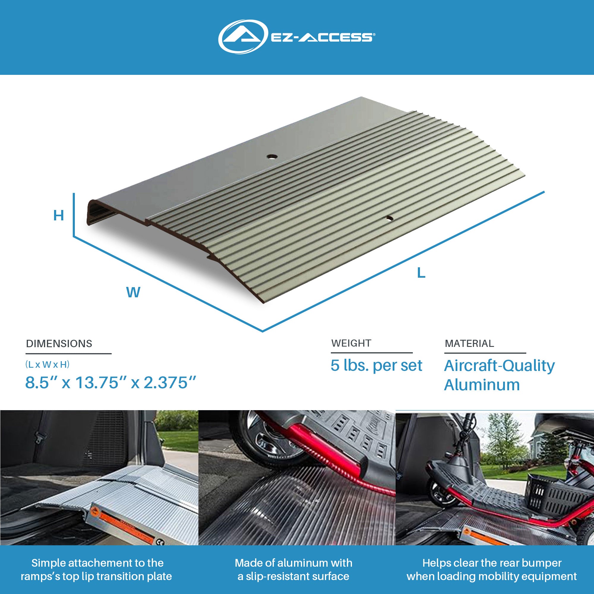 EZ-ACCESS Aluminum Suitcase Top Lip Extension TLE w/Surface, Resists Slips(Used) - VMInnovations