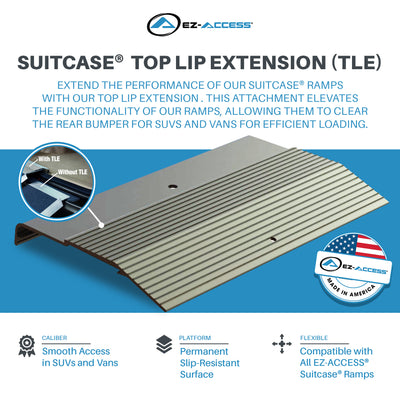 EZ-ACCESS Aluminum Suitcase Top Lip Extension TLE w/Surface, Resists Slips(Used)