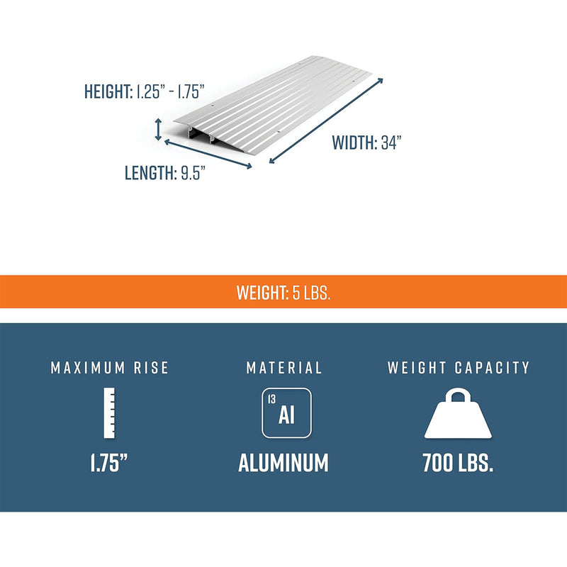 EZ-ACCESS TRANSITIONS 1.5” Portable Self Supporting Aluminum Entry Ramp (Used)