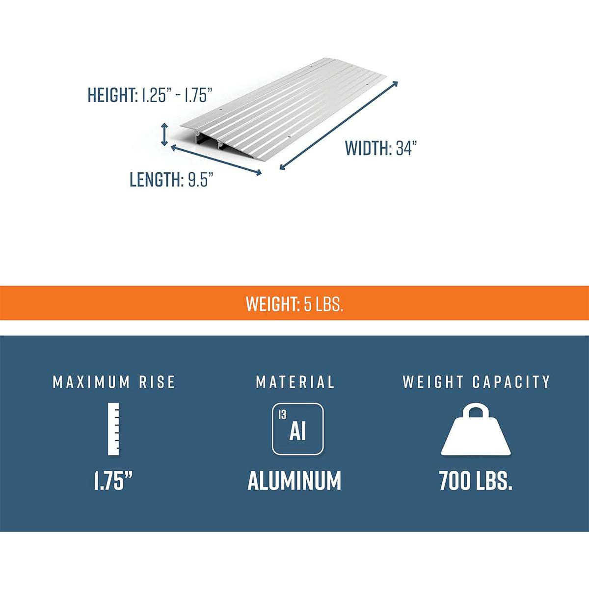 EZ-ACCESS TRANSITIONS 1.5” Portable Self Supporting Aluminum Modular Entry Ramp - VMInnovations