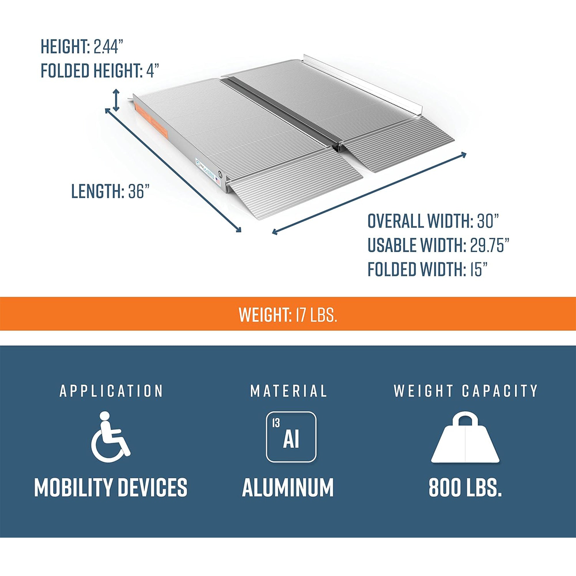 EZ-ACCESS SUITCASE 3’ x 30" Portable Ramp for Scooters & Wheelchairs (Open Box) - VMInnovations