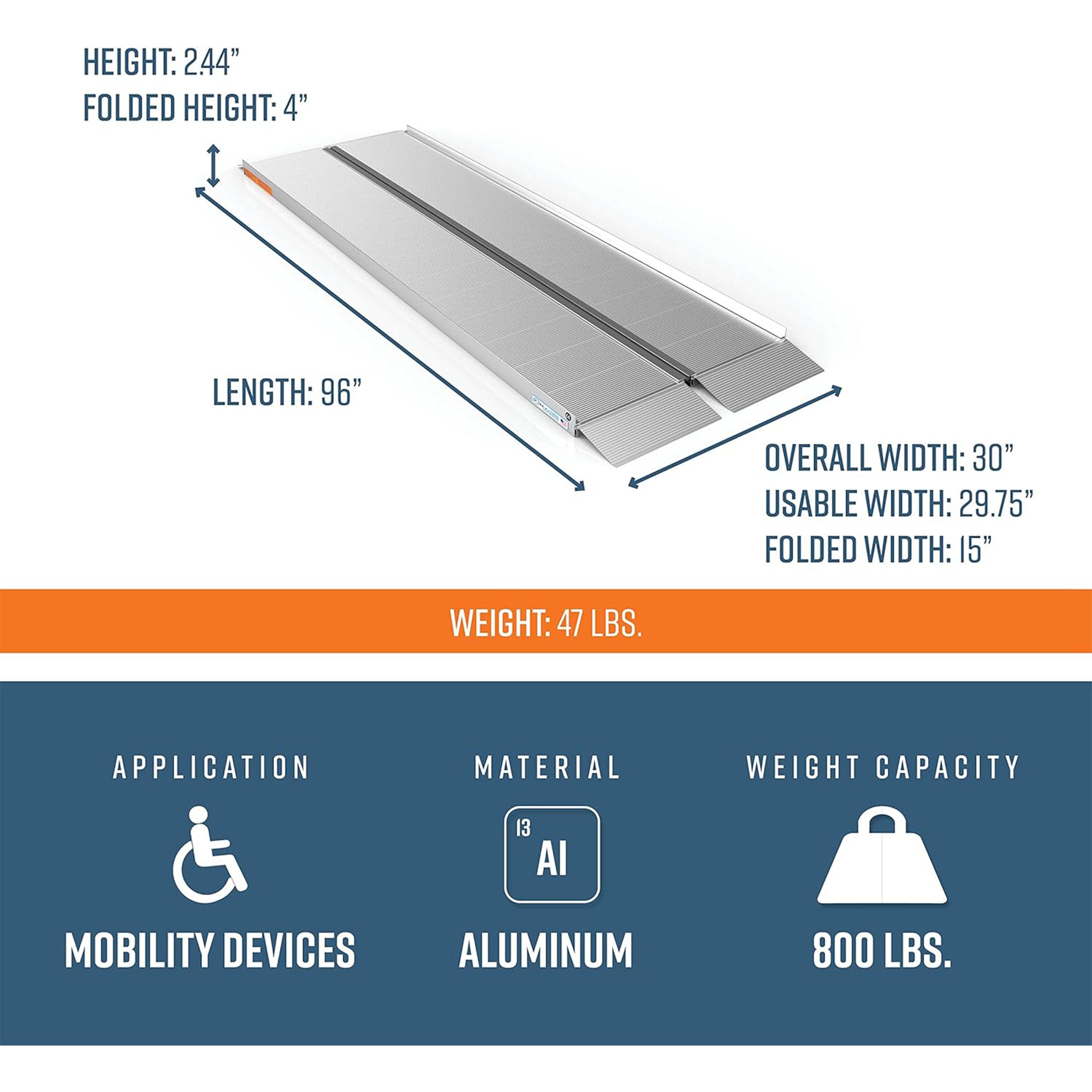 EZ-ACCESS SUITCASE 8’ x 30" Portable Ramp Suited for Minivans & SUVs (Open Box) - VMInnovations