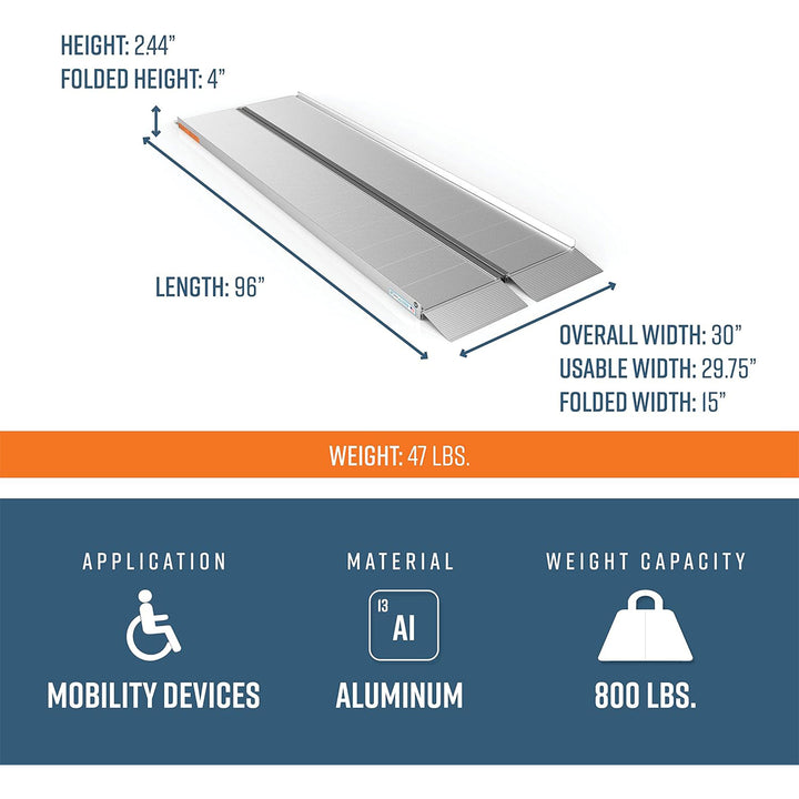 EZ-ACCESS SUITCASE 8’ x 30" Portable Ramp Suited for Minivans & SUVs (For Parts) - VMInnovations