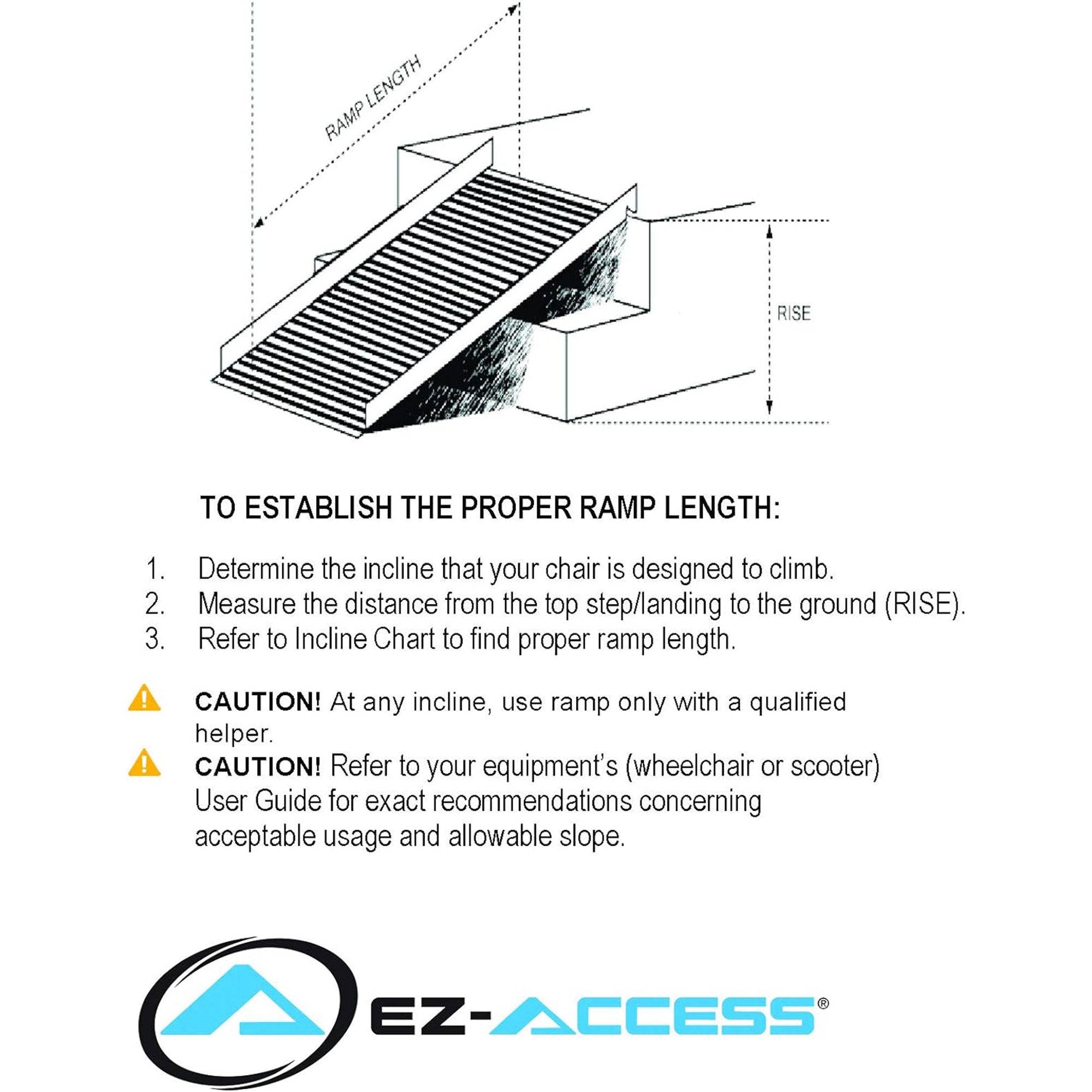 EZ-ACCESS SUITCASE 8’ x 30" Portable Ramp Suited for Minivans & SUVs (For Parts) - VMInnovations