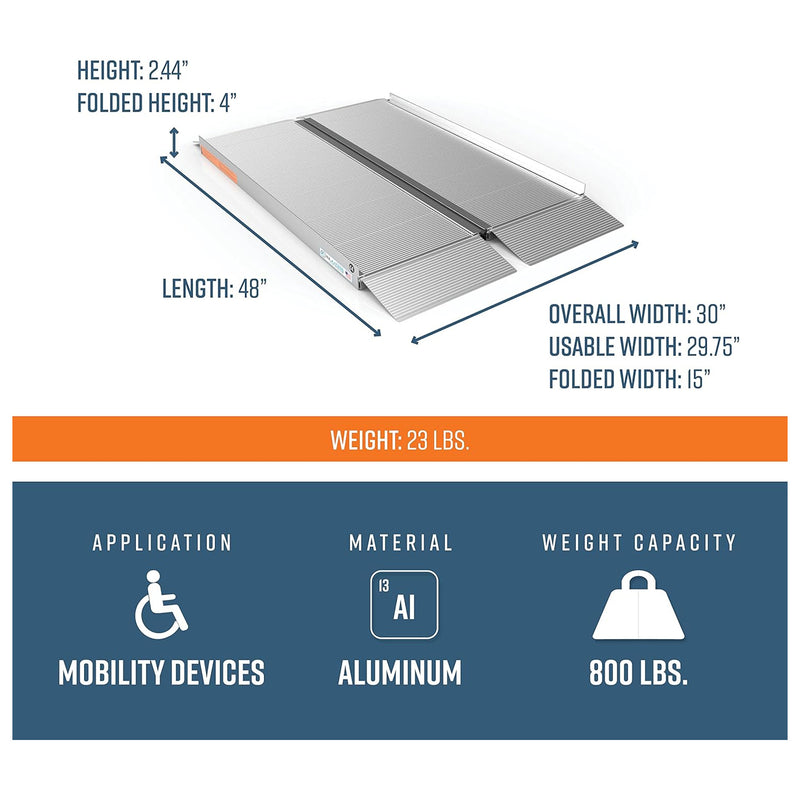 EZ-ACCESS SUITCASE 4’ x 30" Portable Ramp for Scooters & Wheelchairs (Open Box)