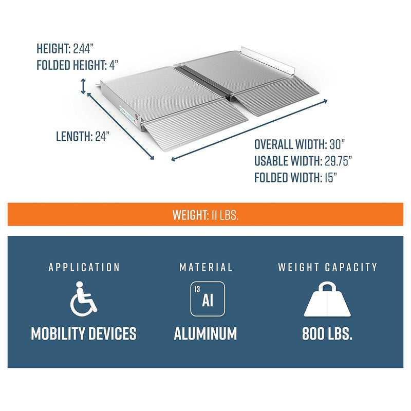 EZ-ACCESS 2’ x 30" Portable Singlefold Ramp for Scooters & Wheelchairs(Open Box)